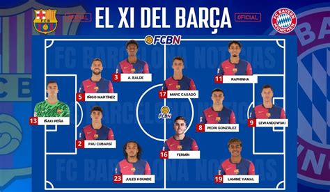 jogo online barcelona|FC Barcelona .